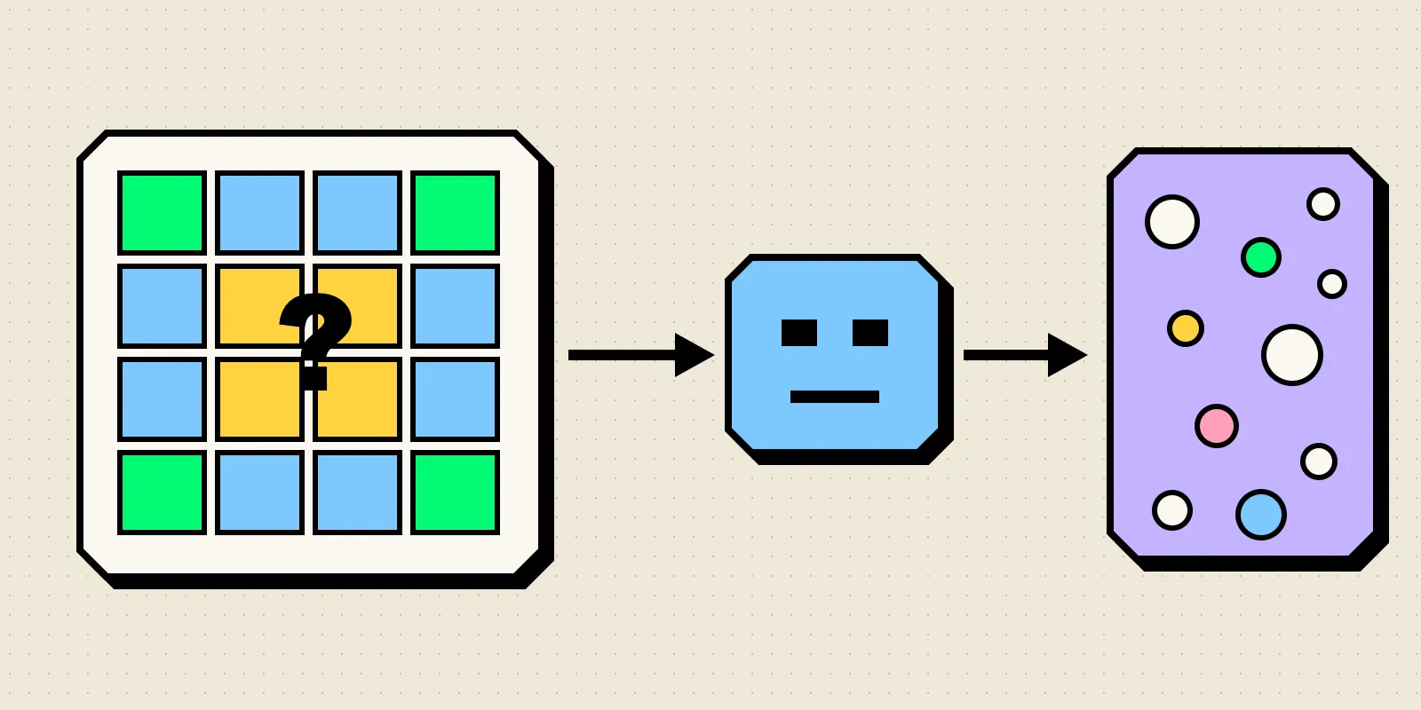 Neobrutalist illustration of a video frame with a masked yellow block, an arrow into a small blue predictor box, and a cloud of abstract dots instead of pixels on the other side.