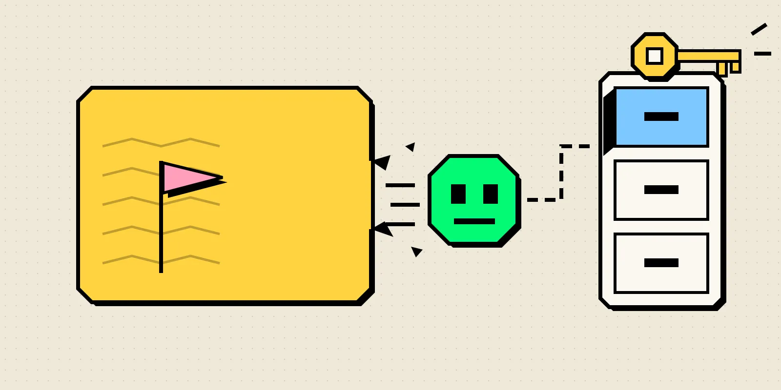 Neobrutalist illustration of a green robot head escaping through a broken wall of a yellow sandbox, with a dashed trail leading to a filing cabinet with a key on top.